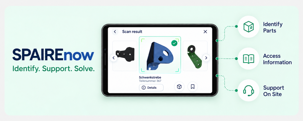 SPAIREnow identifies components, provides technical information and supports service teams directly on site